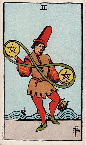 Minor