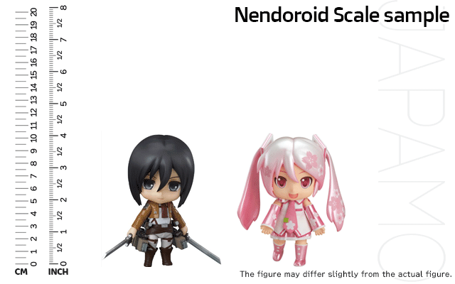 Nendoroid_scale.gif