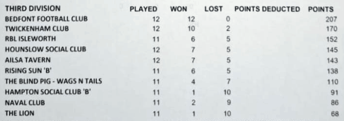 28Jan2023Darts.gif