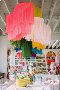 Création d'environnement de travail collaboratifs