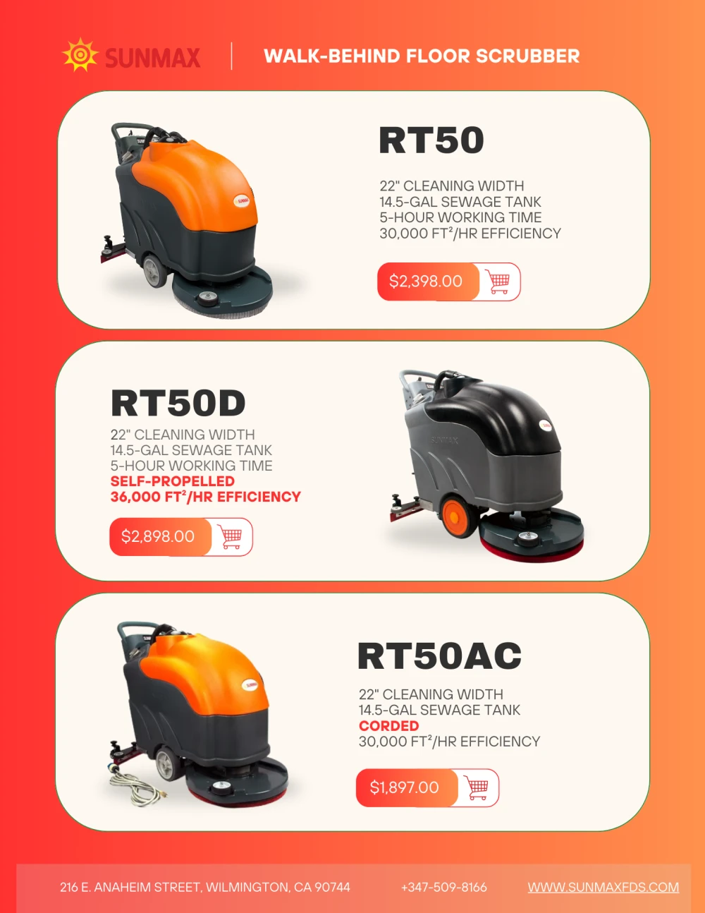 How to Choose the Best Walk-Behind Floor Scrubber for Your Needs