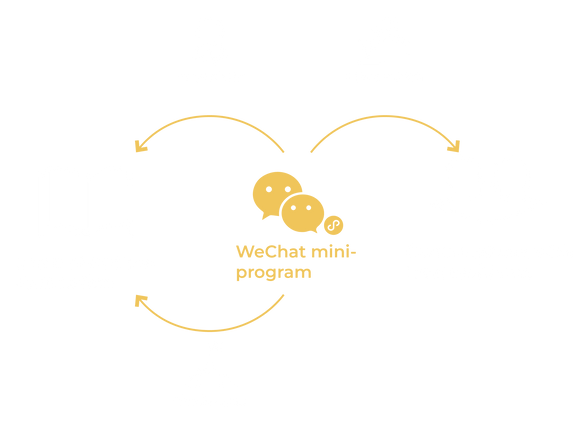 Service Overview.png