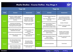Media Outline 2026-27.png