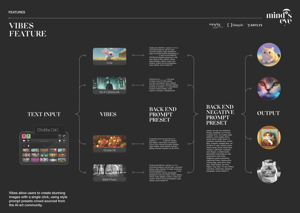 Mind's Eye - Vibes.jpg