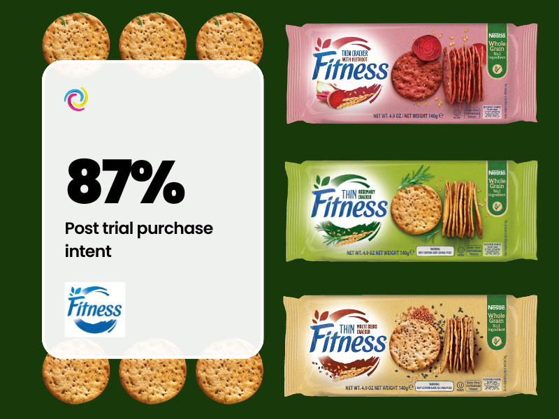 Case Study Tile - Fitness Cracker