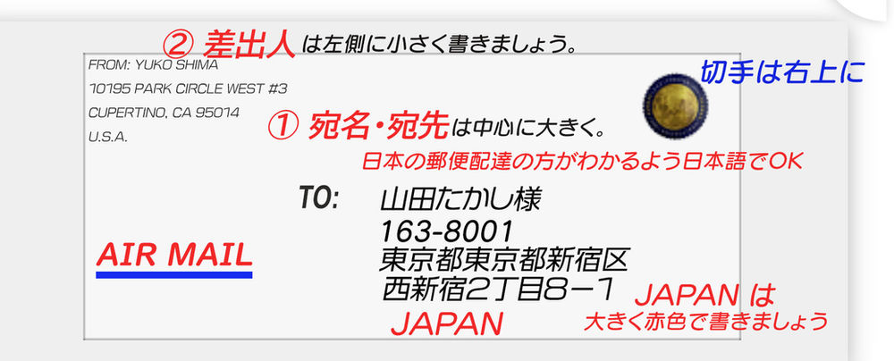 エアメールの書き方
