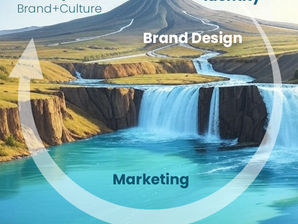 Headwaters: Understand Brand, Design & Marketing