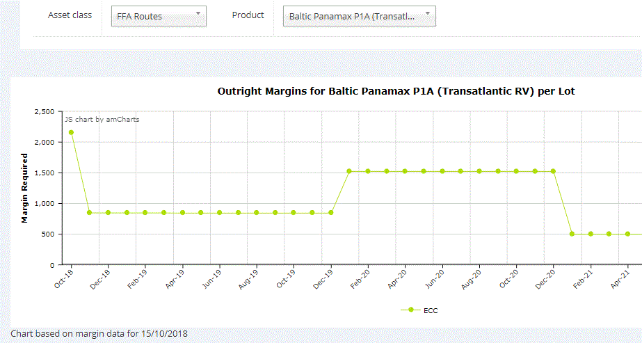 ECC margin.GIF