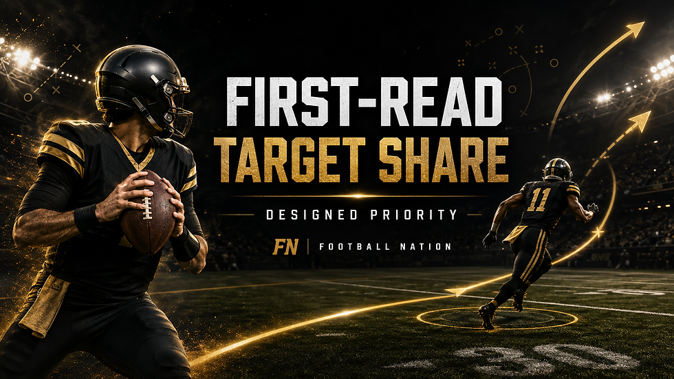 Original AI-generated Football Nation cover showing a generic quarterback identifying a receiver as the designed first read in a black-and-gold stadium scene.