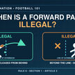 Football Nation diagram comparing a legal forward pass from behind the line with an illegal pass beyond the line.