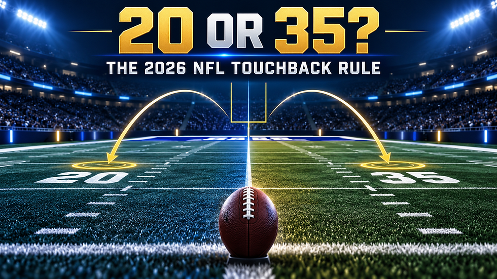 Football Nation graphic explaining why 2026 NFL touchbacks start at the 20 or 35