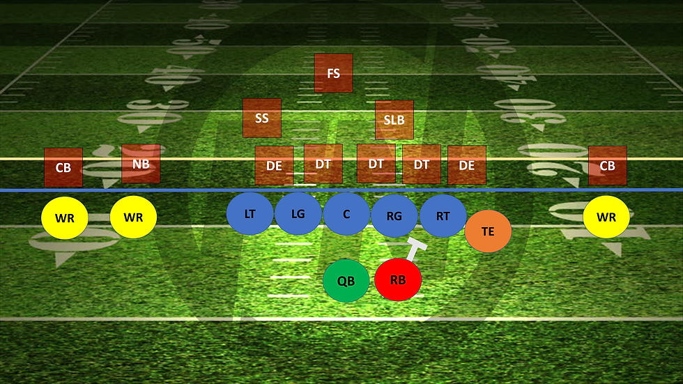 Running Back Letters Running Backs Explained