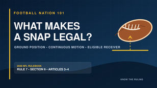 Football Nation illustration explaining the three requirements for a legal NFL snap