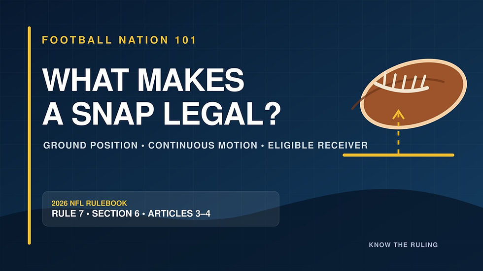 Football Nation illustration explaining the three requirements for a legal NFL snap