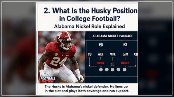 Football Nation graphic showing the Husky aligned as a college nickel defender between the box and slot receiver.