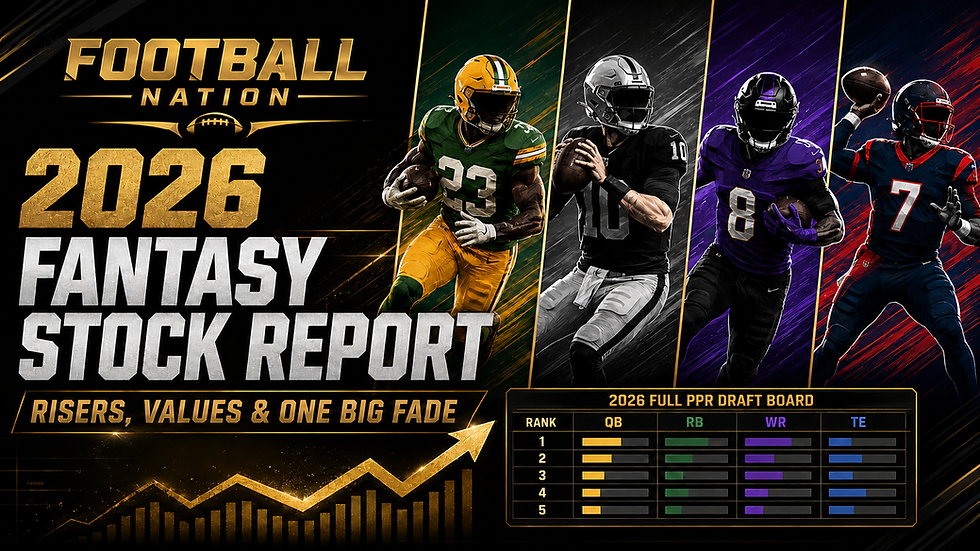 Football Nation 2026 Fantasy Stock Report cover featuring Green Bay, Las Vegas, Baltimore and Houston player panels with a full PPR draft board.