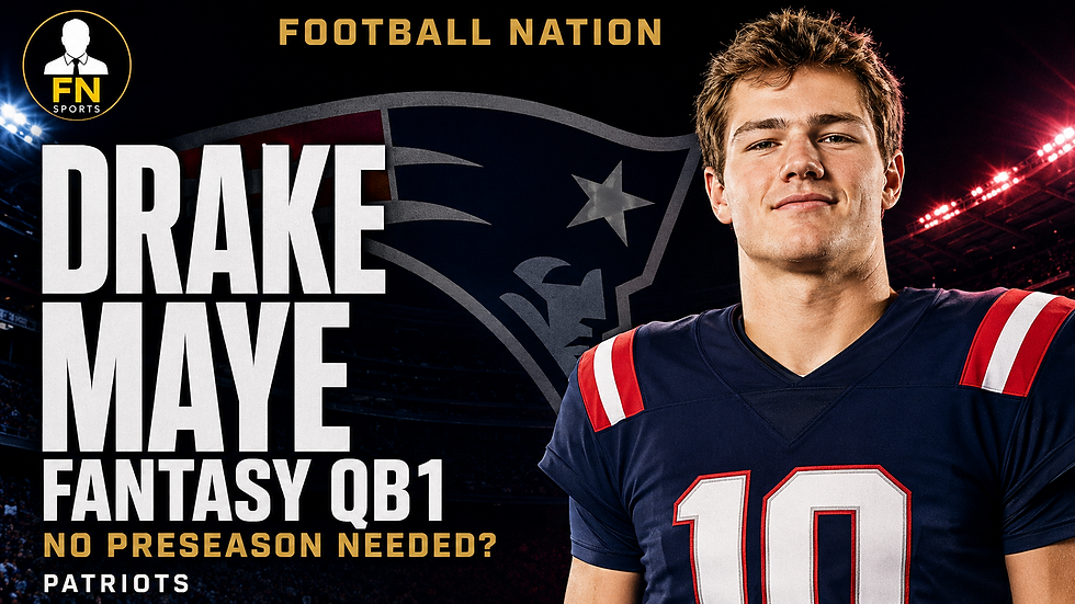 Maye’s fantasy appeal begins with efficiency, but it does not end there. His 103 rushing attempts in 2025 produced 450 yards and four touchdowns. That ground production supplies a weekly buffer: a modest passing day can still become a useful fantasy result when Maye adds 30 or 40 rushing yards or converts near the goal line.
