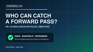 Football Nation graphic asking who can catch a forward pass, with eligible-receiver groups and exceptions