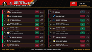 Football Nation USA 2026 Tampa Bay Buccaneers schedule prediction showing 9 wins and 8 losses