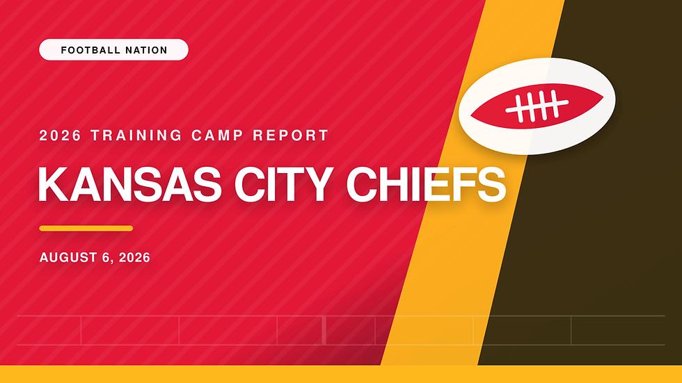 Kansas City Chiefs 2026 training camp report from Football Nation