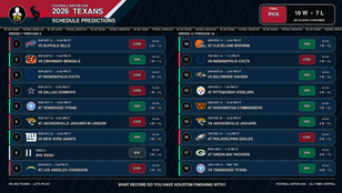 Football Nation USA 2026 Houston Texans schedule prediction showing 10 wins and 7 losses