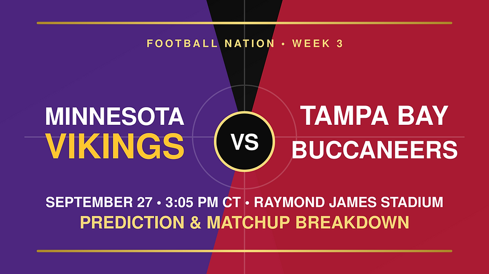 Archive: Vikings vs. Buccaneers Prediction: Minnesota's Pressure Travels