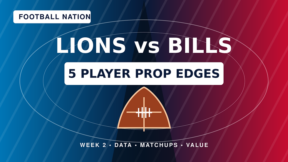 Football Nation Lions versus Bills Week 2 player props cover with five matchup edges.