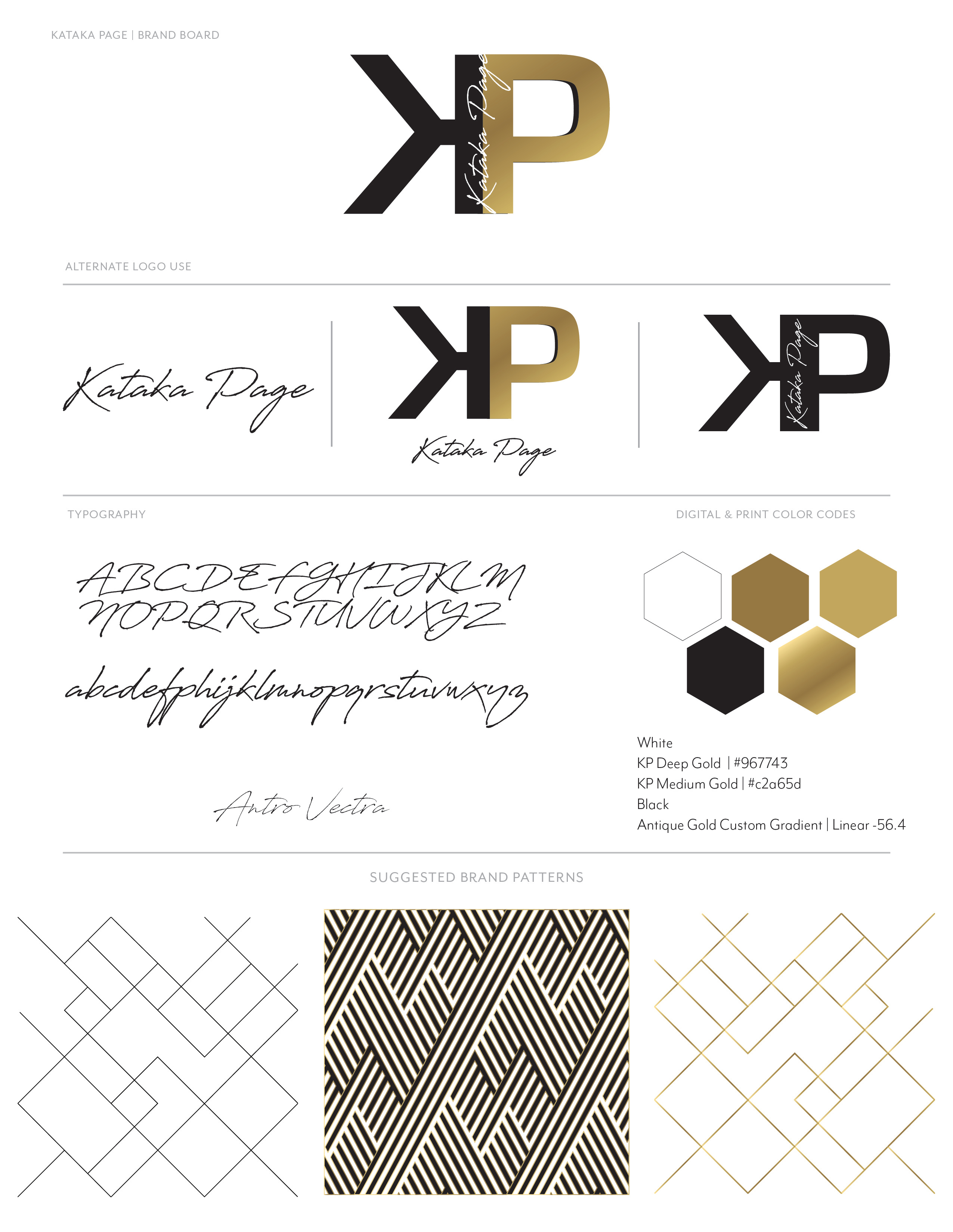 Brand Board