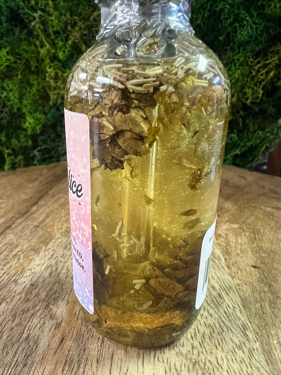 Thumbnail: Winter Solstice Oil