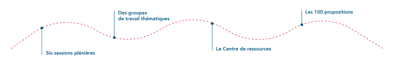 C21_Site_frise02.png