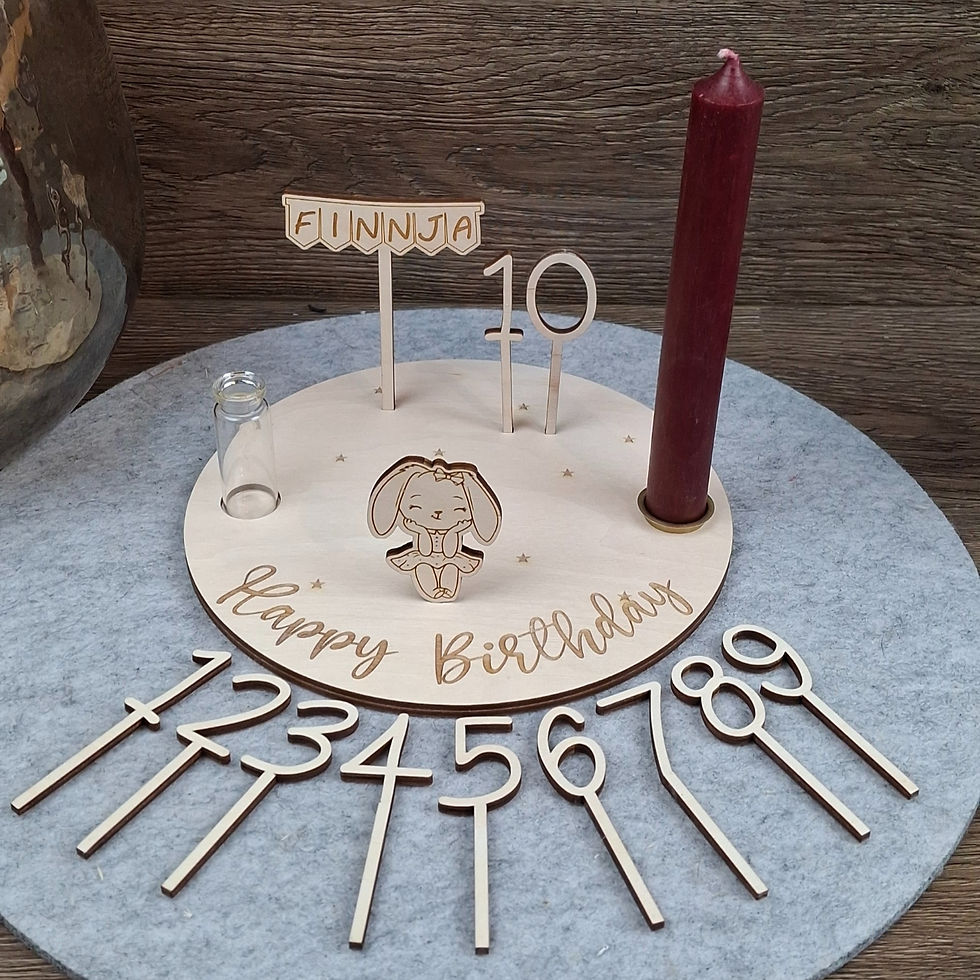 Miniaturbild: Geburtstagsteller