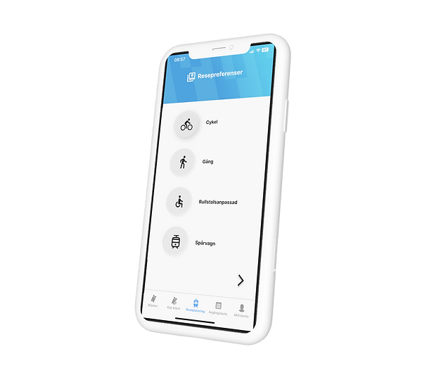 Mockup
