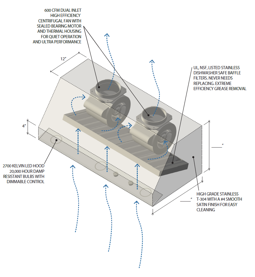 Berlin 1200 CFM Hood Liner