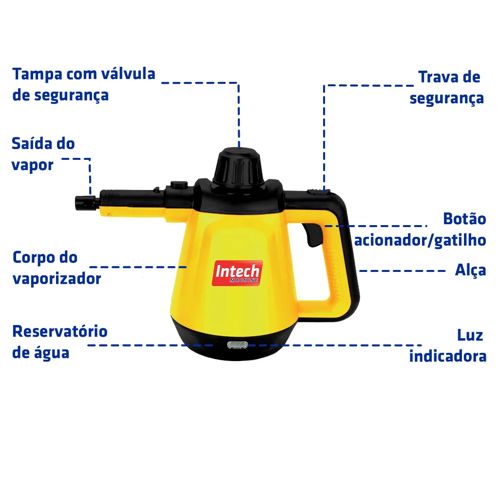 Achados de Limpeza Geniais