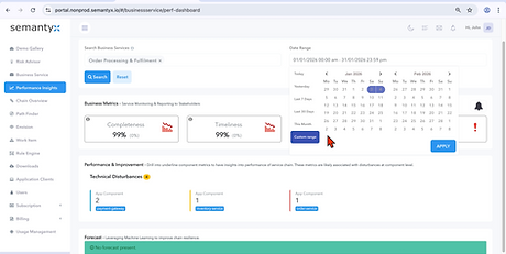 Performance Insight - Date Range.png