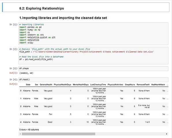 Heart Jupyter exploring relationships.JPG