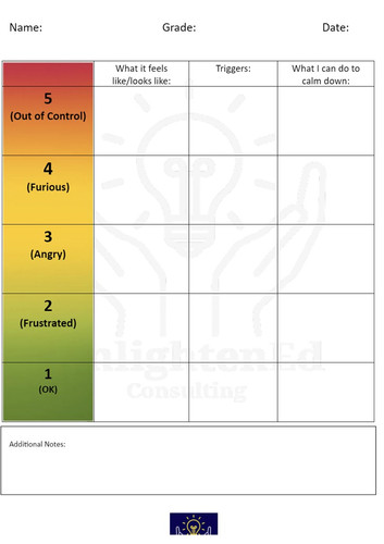 Blank 5 Point Scale With Color | EnlightenEd