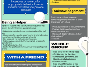 Class Rewards - For all ages