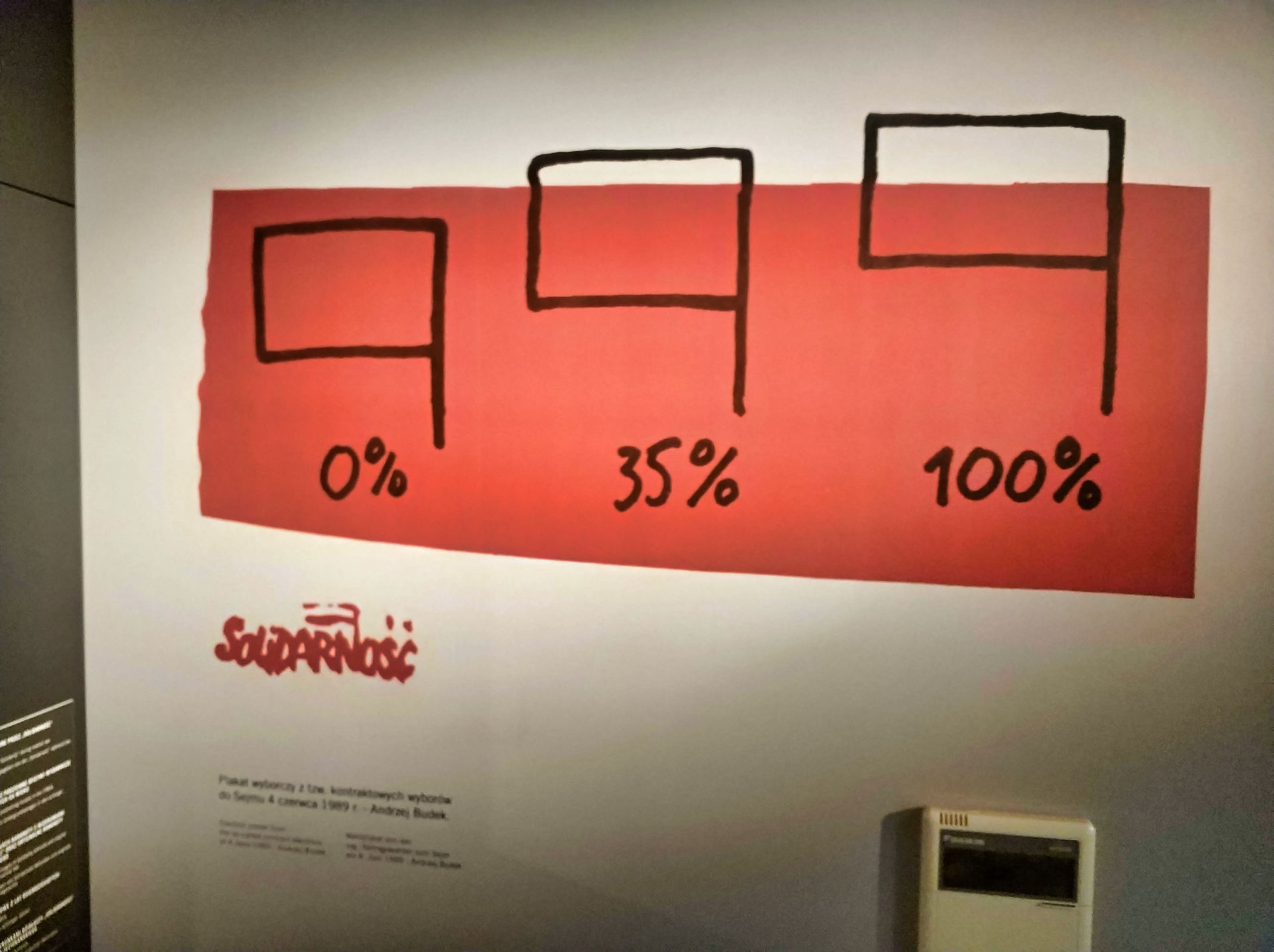 Wroclaw Museum Pana Tadeusza (47)