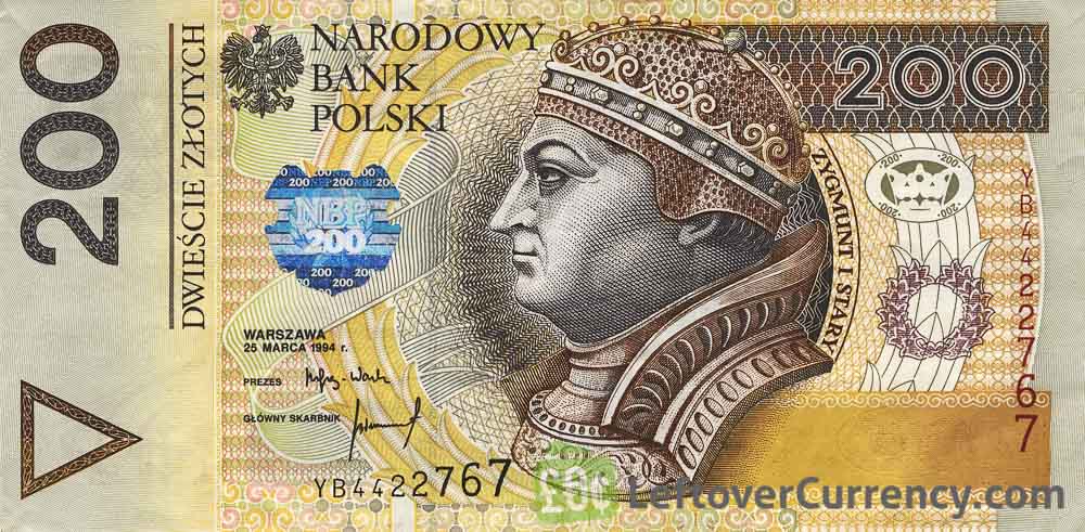Currency in Poland - zloty (PLN)