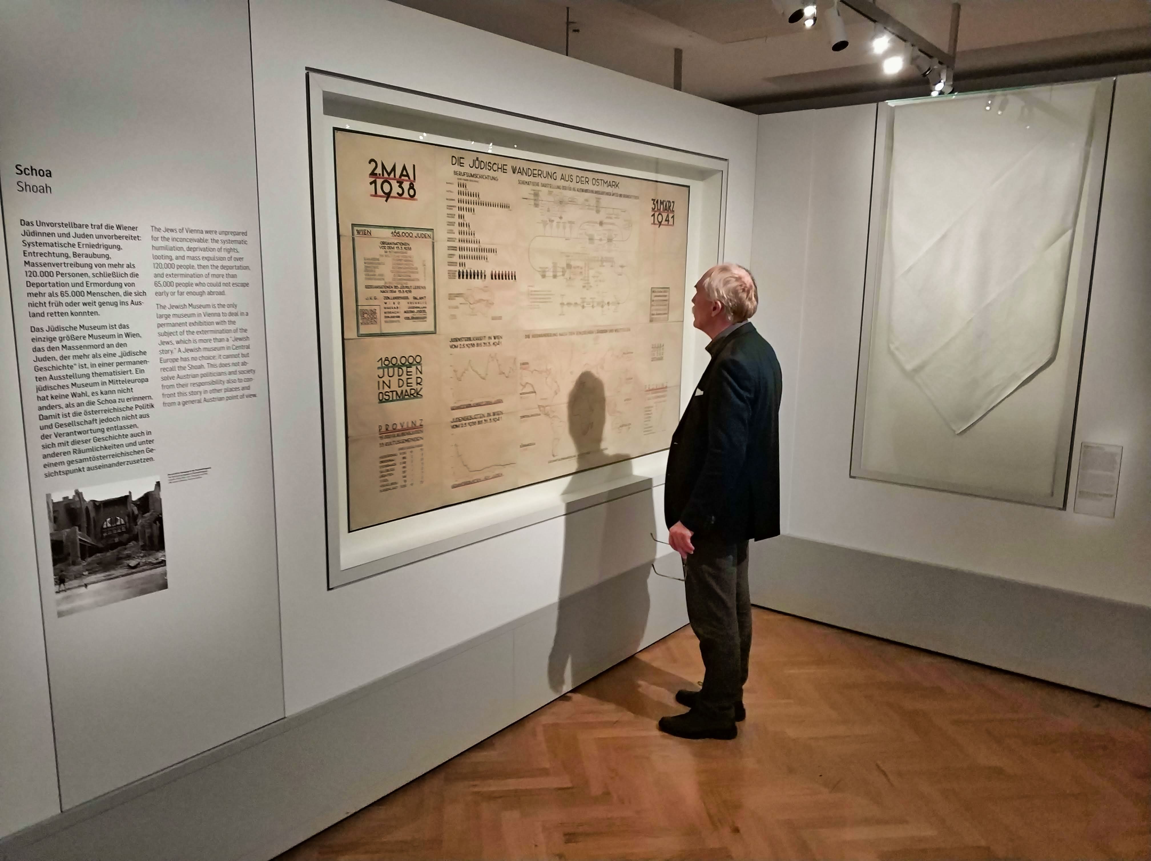 Jewish Museum Vienna