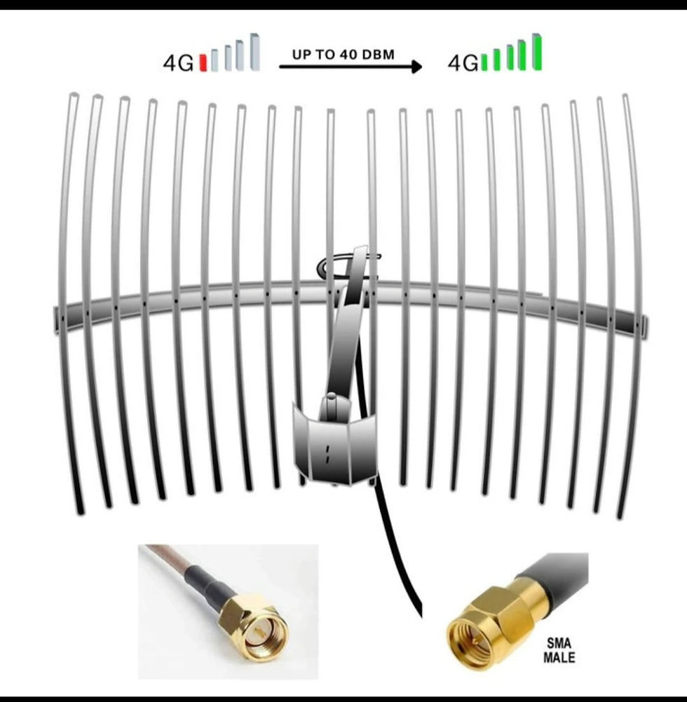 Thumbnail: Anttena yagi penguat signal 4g 15m