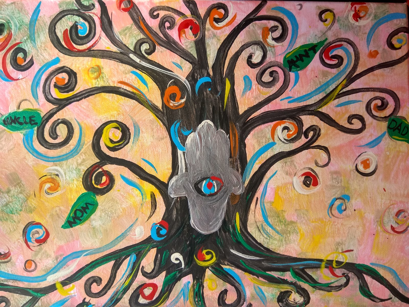 Family Tree