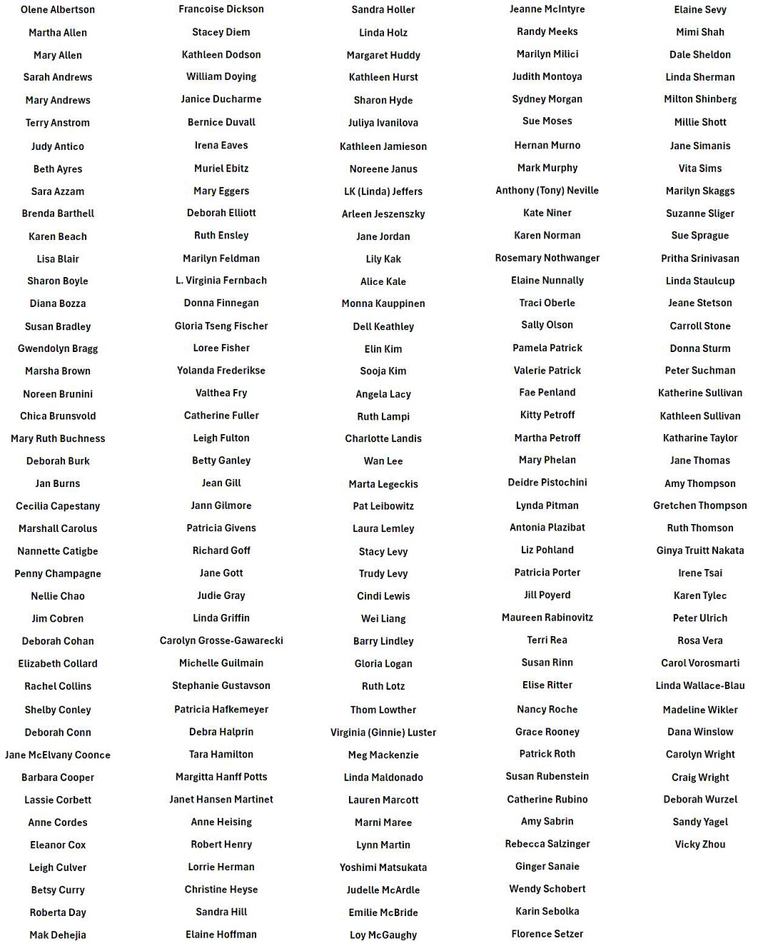Member Roster 2026_050926.jpg