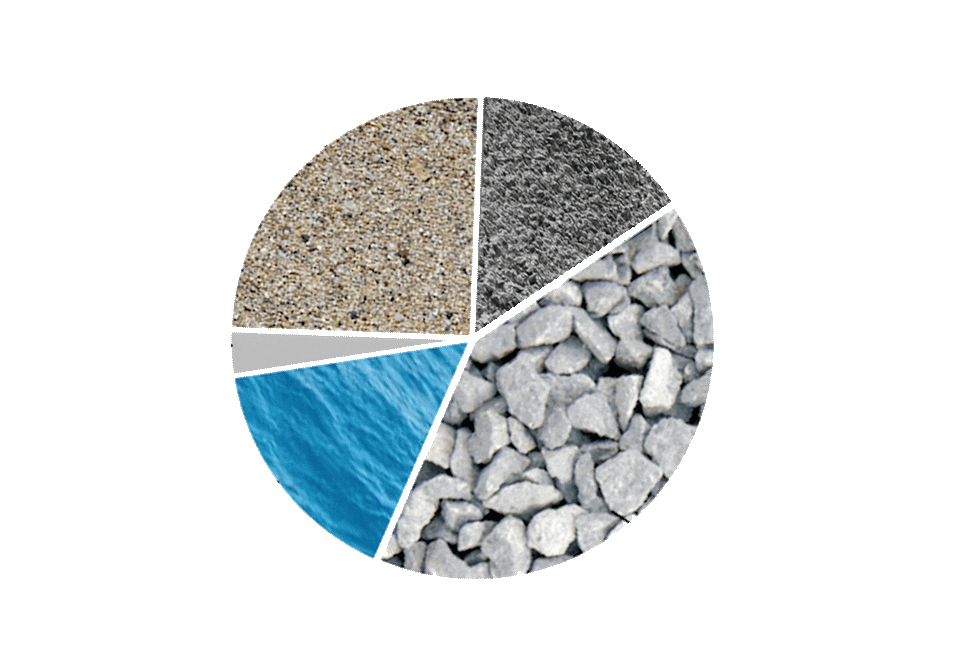 CHART.gif