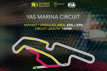 FIA WORLD RALLYCROSS HAS OFFICIALLY UNVEILED 2019 YAS MARINA CIRCUIT