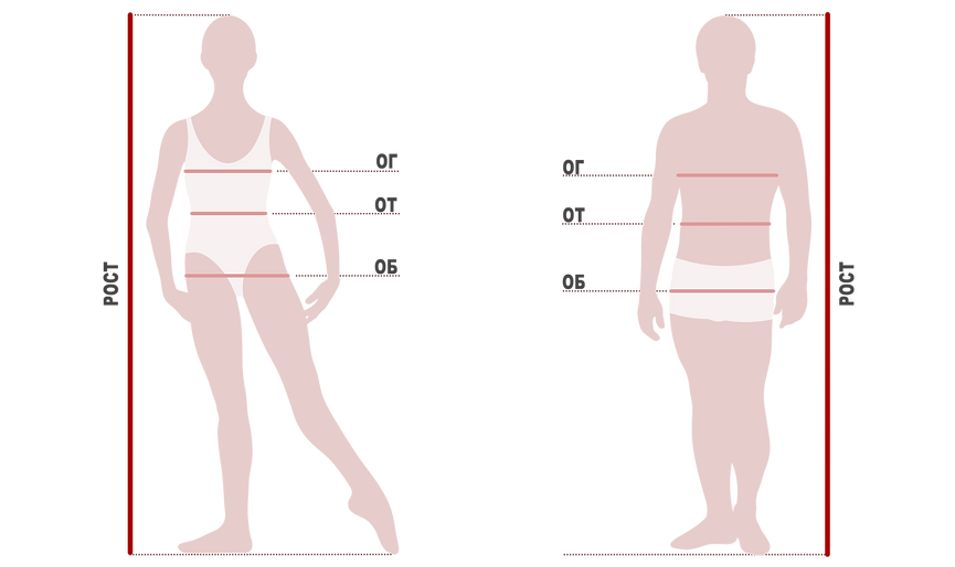 Размеры одежды (М+Ж).png