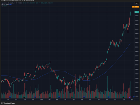 Did Google’s Gemini 3.0 and TPU News Contribute to the Recent Market Turbulence?