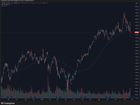 Might the U.S. Eventually Allow Older-Generation NVIDIA GPUs to Be Sold to China?