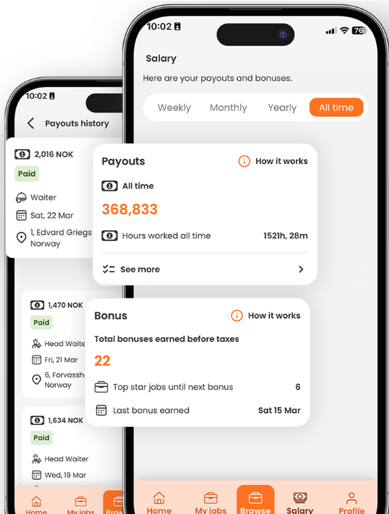 💰 Salary & Payout History